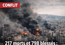 217 morts et 798 blessés au Liban : frappes israéliennes intenses sur Beyrouth et ordre d’évacuation massif de Dahieh