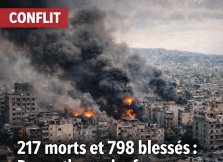 217 morts et 798 blessés au Liban : frappes israéliennes intenses sur Beyrouth et ordre d’évacuation massif de Dahieh