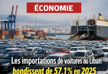 Les importations de voitures via le port de Beyrouth ont bondi de 57,1% en 2025 pour atteindre 70 096 véhicules