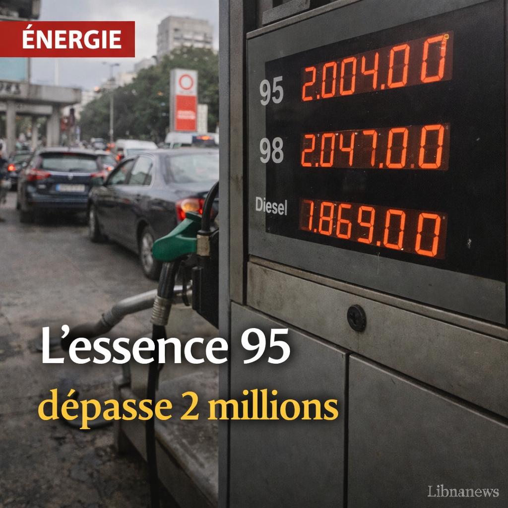 Hausse des prix des carburants au Liban : l’essence 95 octane franchit la barre des deux millions de livres sur fond de tensions au Moyen-Orient Hausse des prix des carburants au Liban : l’essence 95 octane franchit la barre des deux millions de livres sur fond de tensions au Moyen-Orient