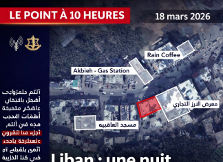 Liban : une nuit de frappes et d&rsquo;horreurs