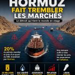 Hormuz, arme économique mondiale