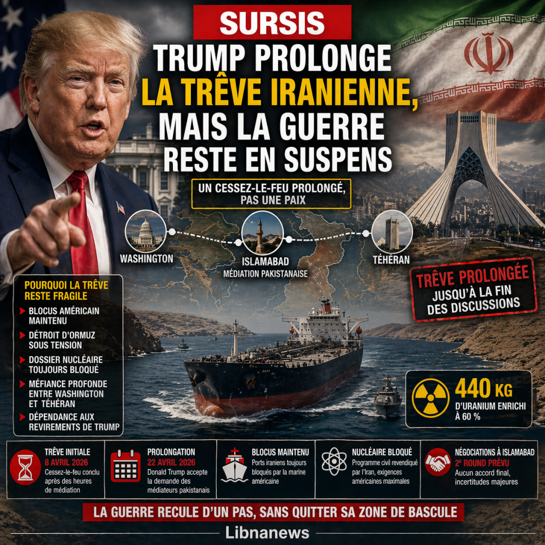 Stop fire in Iran: Trump extends truce
