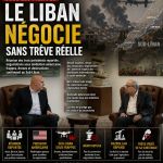 Le Liban négocie sous les frappes