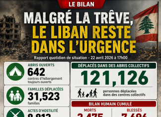 Liban : le bilan grimpe malgré le cessez-le-feu لبنان: ويرتفع الرصيد رغم وقف إطلاق النار