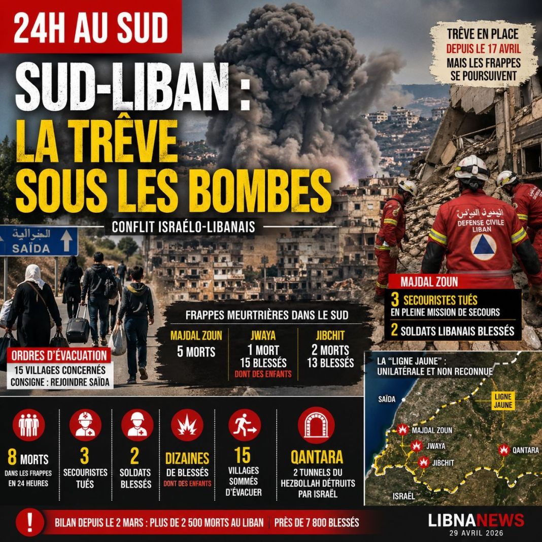 Conflit israélo-libanais : 24 heures au Sud