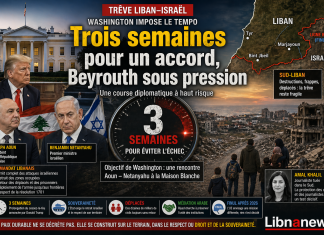 Trois semaines pour un accord : Washington pousse Beyrouth dans une course diplomatique à haut risque ثلاثة أسابيع لاتفاق: تدفع واشنطن بيروت إلى سباق دبلوماسي شديد الخطورة