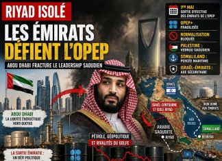 Émirats-Opep : Riyad face à l’isolement Émirats-Opep : Riyad face à l’isolement