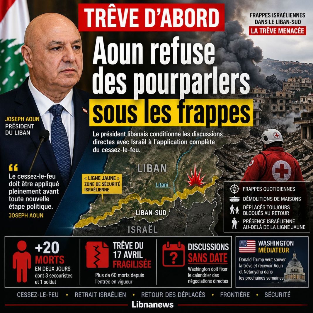 Liban : Aoun exige le cessez-le-feu d’abord