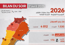 لبنان: الساعة 00/18، توفي أكثر من 500 1 شخص منذ 2 آذار/مارس
