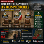 Riyad tente de rapprocher les trois présidences libanaises