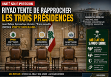 Riyad tente de rapprocher les trois présidences libanaises