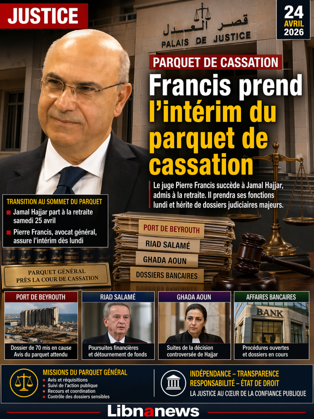 Court of Cassation: Francis succeeds Hajjar