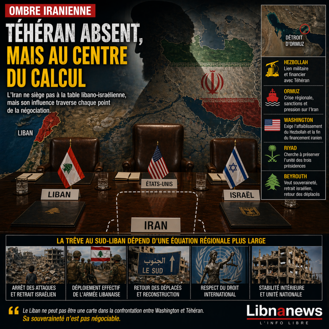 Pourquoi l’Iran pèse sur la table libanaise sans y être assis