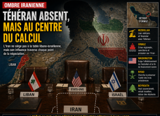 Pourquoi l’Iran pèse sur la table libanaise sans y être assis