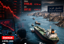 أُغلقت الأورام، وتسلقت النفط في آسيا