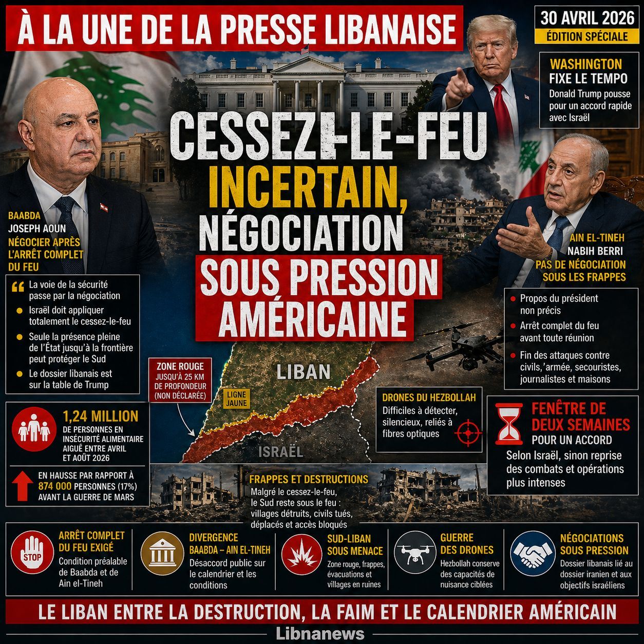 Revue de presse: cessez-le-feu incertain et négociation sous pression américaine