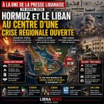 Revue de presse: Hormuz et le Liban au centre d’une crise régionale ouverte Revue de presse: Hormuz et le Liban au centre d’une crise régionale ouverte