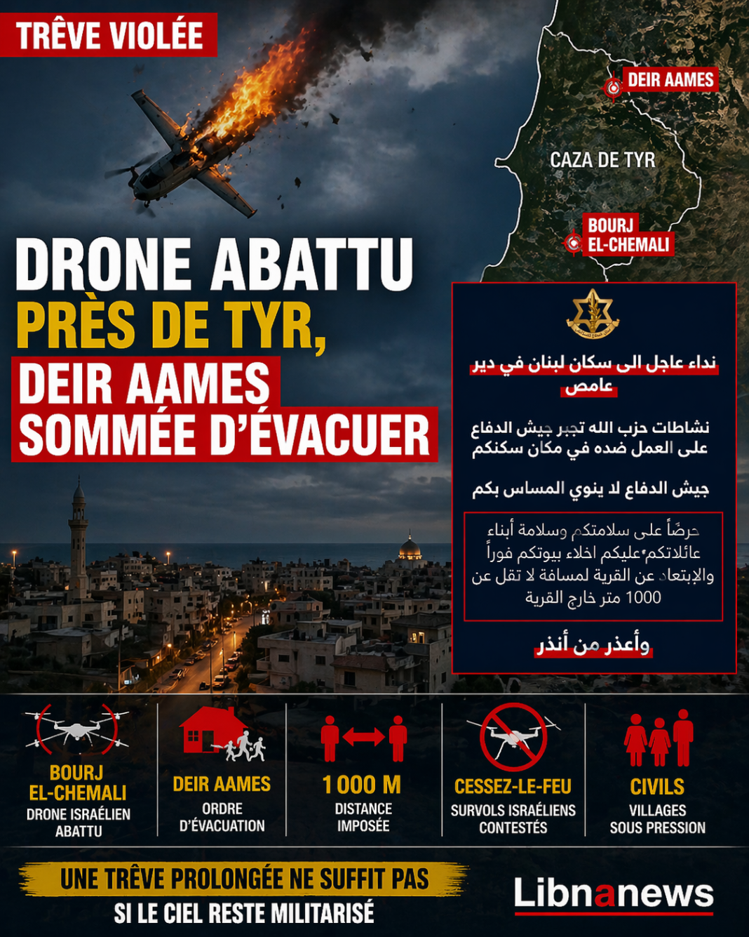 New Israeli violations of the ceasefire: aerial overflight of a drone in Tyre and evacuation orders