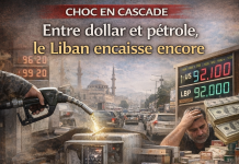 Entre dollar et pétrole, l’économie libanaise encaisse un nouveau choc