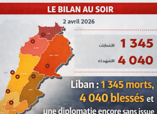 Liban : 1 345 morts, 4 040 blessés et une diplomatie encore sans issue لبنان: 345 1 قتيلا و 040 4 مصابا ودبلوماسية لم تحل بعد