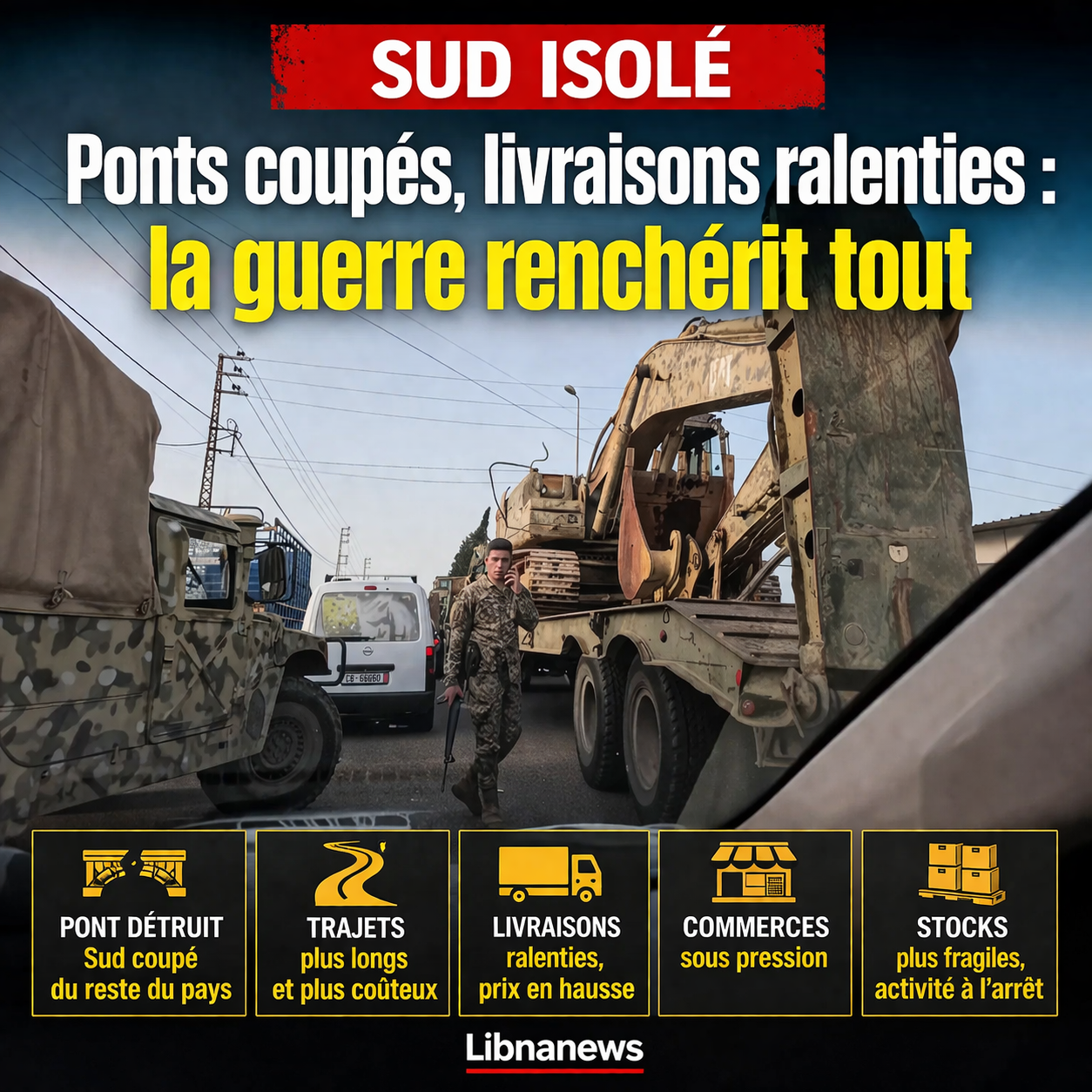 Le Sud coupé du reste du pays : le prix commercial et logistique d’une guerre qui isole, ralentit et renchérit tout