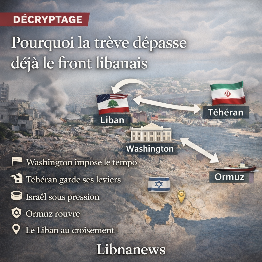 Liban, Ormuz, Washington, Téhéran : pourquoi la trêve dépasse déjà le front libanais