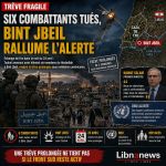 Liban : Six combattants du Hezbollah éliminés par Tsahal à Bint Jbeil lors d’un échange de tirs, en pleine trêve prolongée Liban : Six combattants du Hezbollah éliminés par Tsahal à Bint Jbeil lors d’un échange de tirs, en pleine trêve prolongée