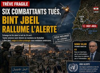 Liban : Six combattants du Hezbollah éliminés par Tsahal à Bint Jbeil lors d’un échange de tirs, en pleine trêve prolongée Liban : Six combattants du Hezbollah éliminés par Tsahal à Bint Jbeil lors d’un échange de tirs, en pleine trêve prolongée