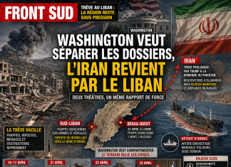 Trêve au Liban : l’Iran revient par le front sud الهدنة في لبنان: عودة إيران من الجبهة الجنوبية