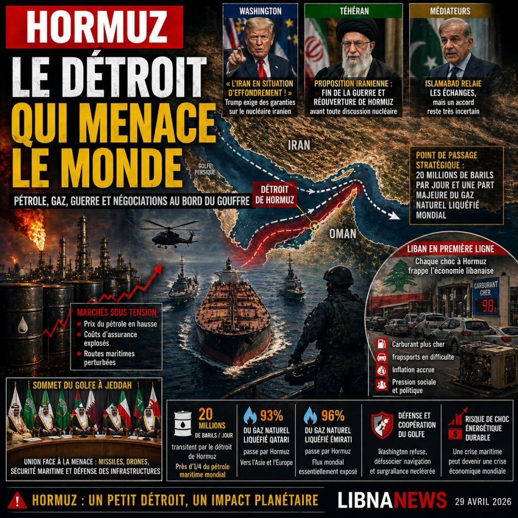 Hormuz, le détroit qui menace le monde
