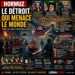 Hormuz, le détroit qui menace le monde