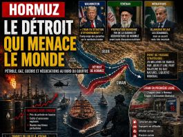 Hormuz, le détroit qui menace le monde