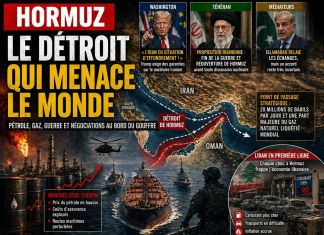 Hormuz, le détroit qui menace le monde Hormuz, le détroit qui menace le monde