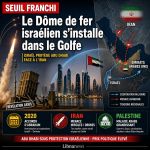 Dôme de fer aux Émirats : un seuil franchi