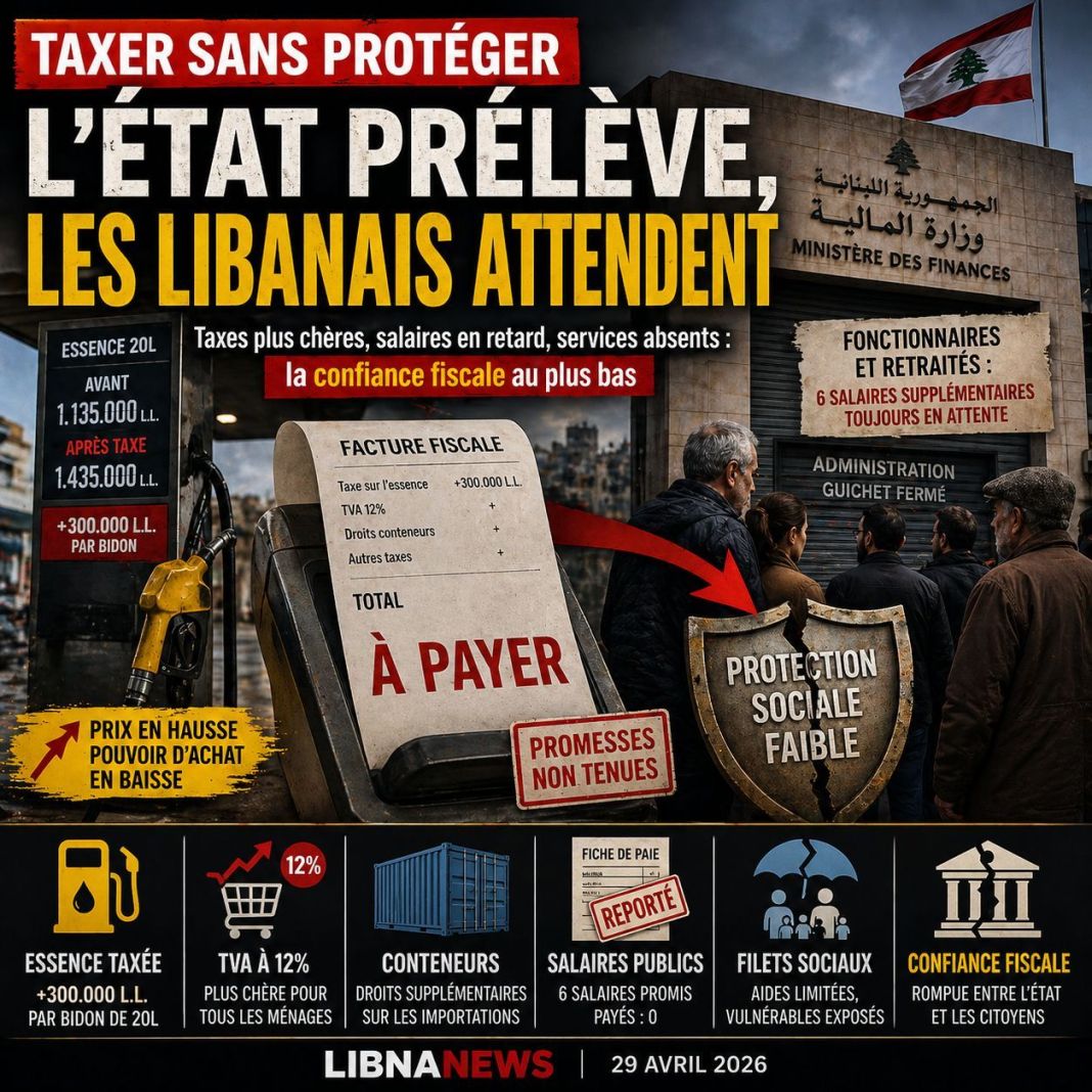 Au Liban, l’État taxe avant de protéger