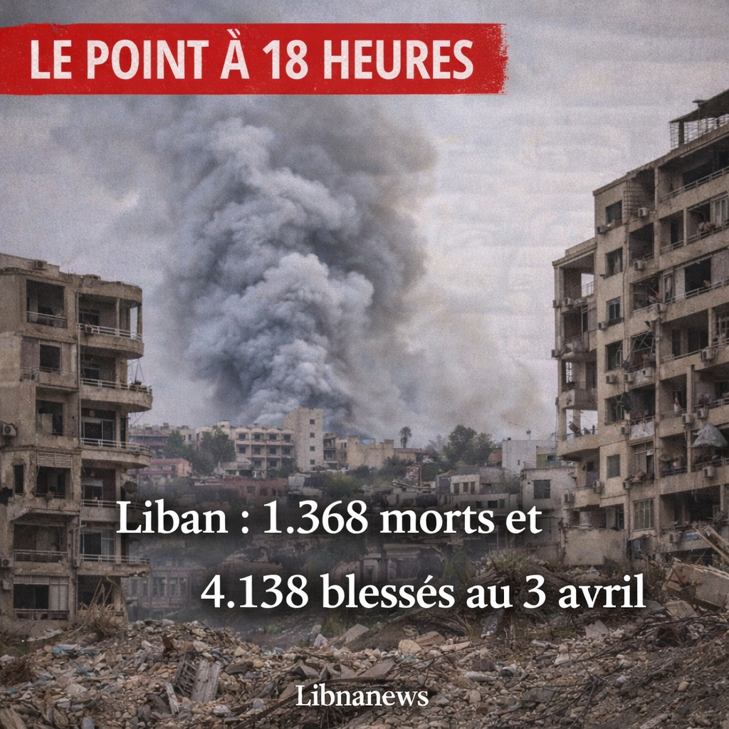 لبنان: 368 1 قتيلا و138 4 جريحا في 3 نيسان/أبريل