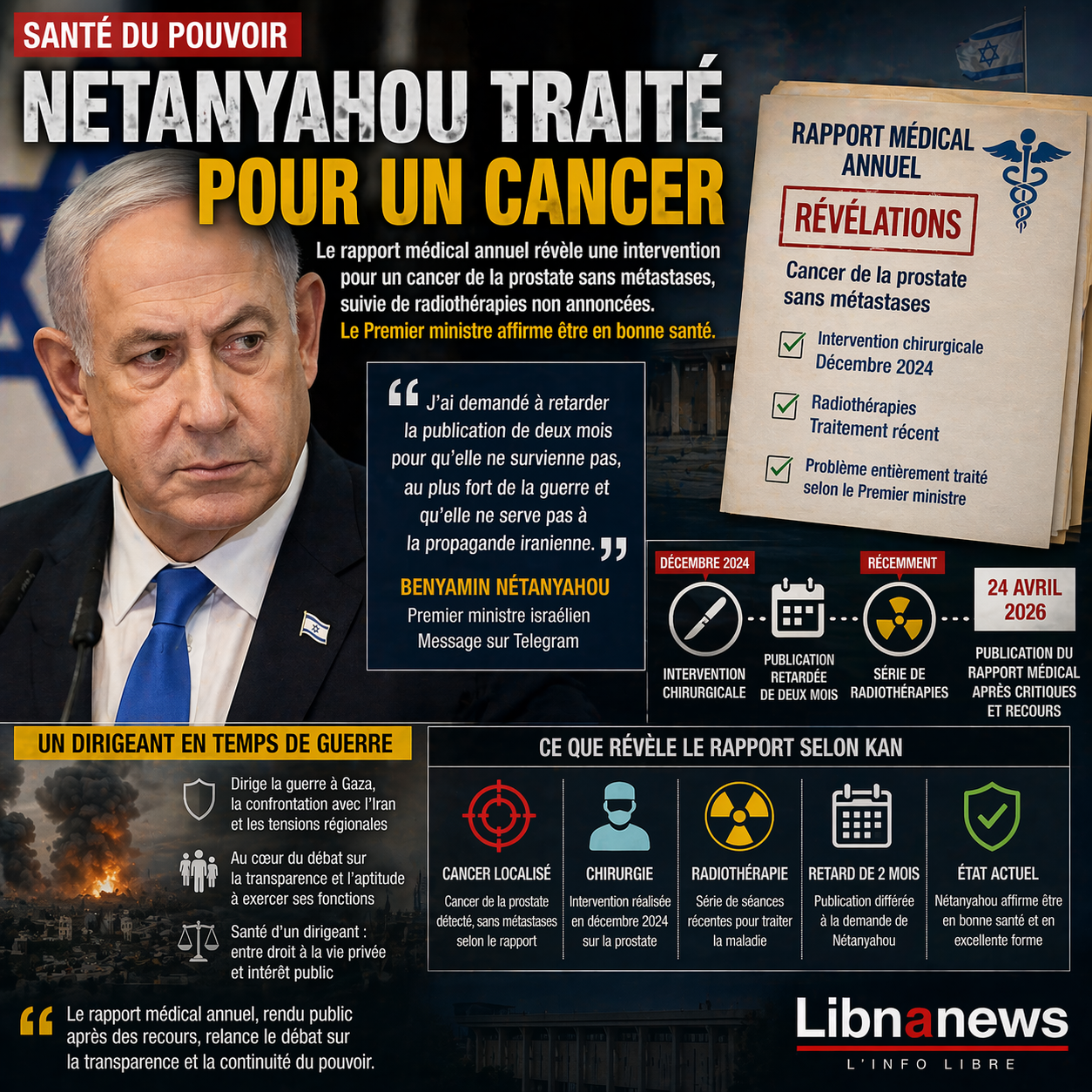 Nétanyahou traité pour un cancer