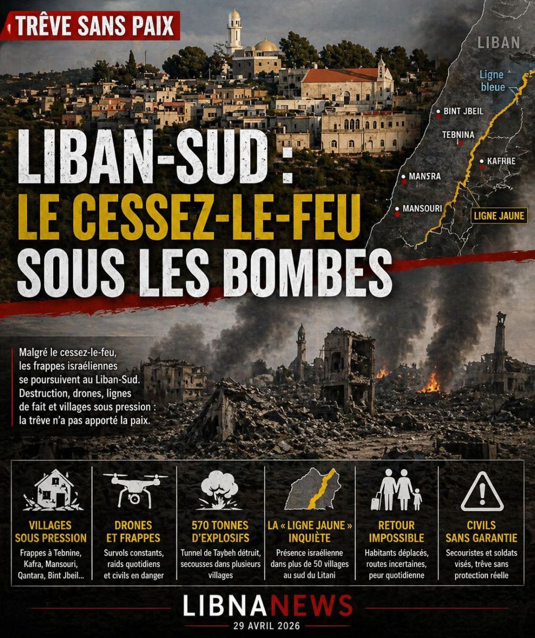 Liban-Sud, une trêve sans paix réelle