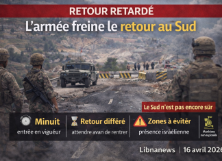 Retour au Sud : l’armée libanaise demande de patienter