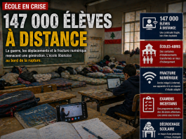 147 000 élèves à distance : l’école libanaise au bord de la rupture