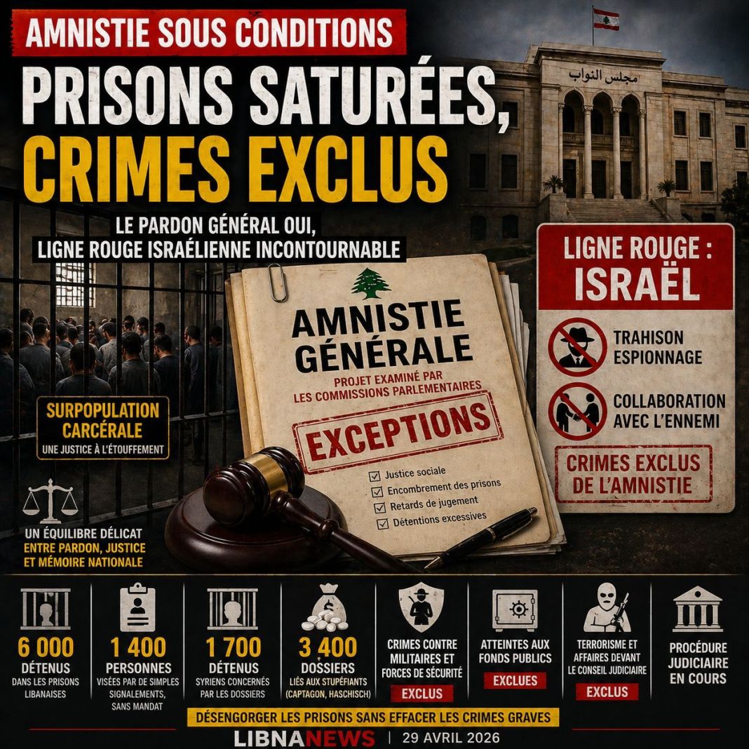 Amnistie, prisons et ligne rouge israélienne