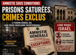 Amnistie, prisons et ligne rouge israélienne Amnistie, prisons et ligne rouge israélienne