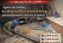 لبنان: الركام لا يزال يوصل موتاه