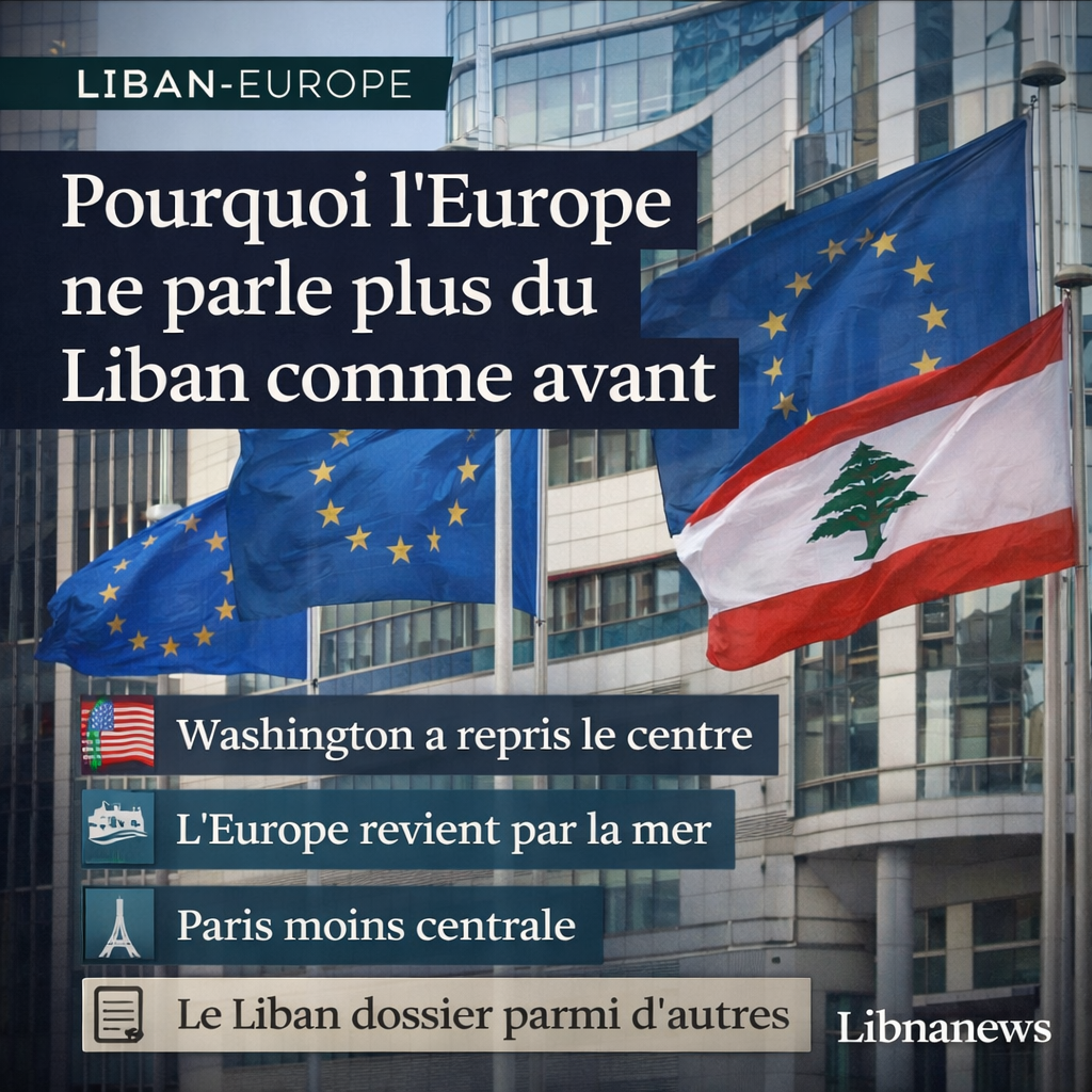 Pourquoi l’Europe ne parle plus du Liban comme avant