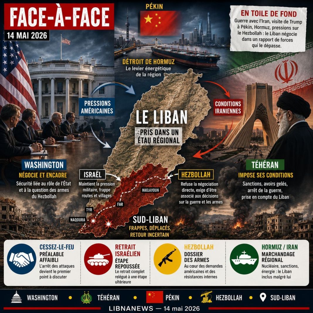 Le Liban pris dans le face-à-face Iran-USA
