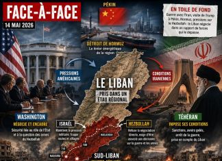 Le Liban pris dans le face-à-face Iran-USA