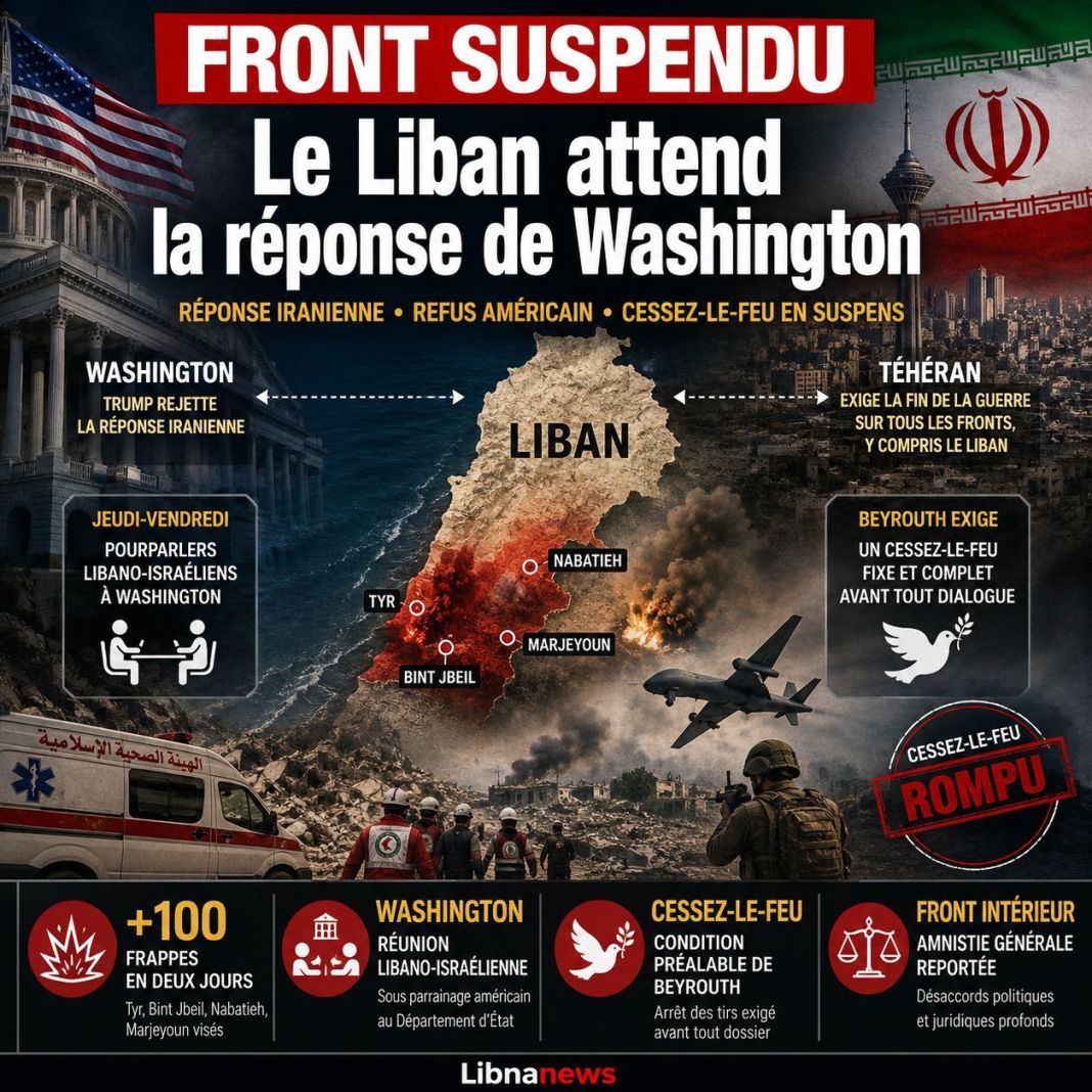 Revue de presse: le front libanais suspendu à la réponse iranienne et aux pourparlers de Washington