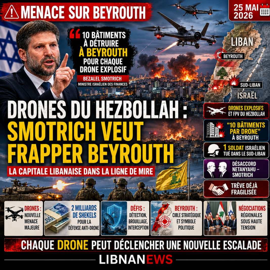 Drones du Hezbollah : Smotrich menace Beyrouth