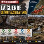 Liban : l’impact environnemental de la guerre Liban : l’impact environnemental de la guerre